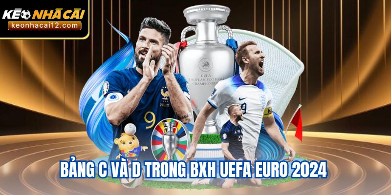 Bảng C và D trong BXH UEFA EURO 2024