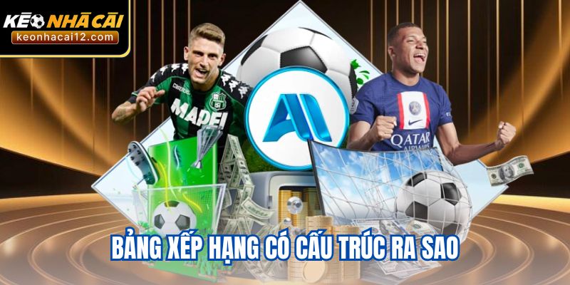 Bảng xếp hạng có cấu trúc ra sao