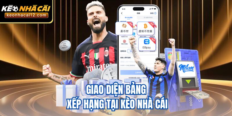 Giao diện bảng xếp hạng tại kèo nhà cái